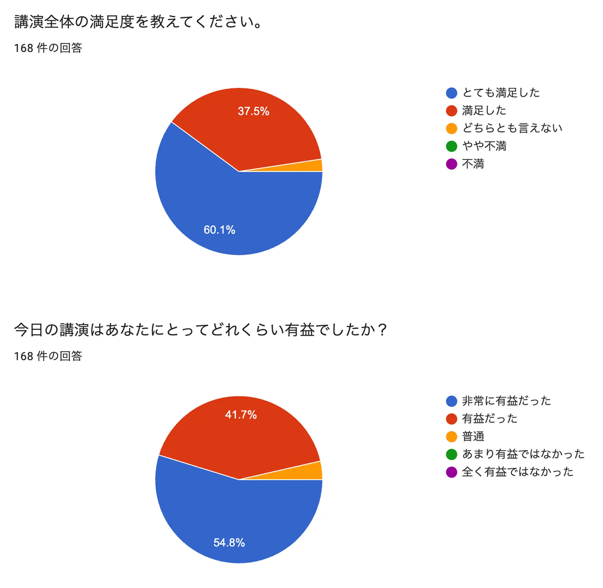 光英VERITAS高等学校にてAIリテラシー講演会の様子